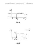 Method and device for determining gestures in the beam region of a     projector diagram and image