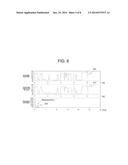 SIGNAL PROCESSING DEVICE, TOUCH PANEL UNIT, INFORMATION PROCESSOR, AND     SIGNAL PROCESSING METHOD diagram and image