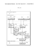 DISPLAY CONTROL DEVICE, METHOD, PROGRAM, AND INTEGRATED CIRCUIT diagram and image