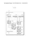 DISPLAY CONTROL DEVICE, METHOD, PROGRAM, AND INTEGRATED CIRCUIT diagram and image