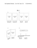 PORTABLE DEVICE AND METHOD FOR CONTROLLING THE SAME diagram and image