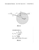 GRAVITY POINT DRAWING METHOD diagram and image