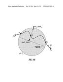 GRAVITY POINT DRAWING METHOD diagram and image