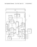 Processor Core to Graphics Processor Task Scheduling and Execution diagram and image