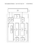 Processor Core to Graphics Processor Task Scheduling and Execution diagram and image