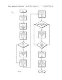 Processor Core to Graphics Processor Task Scheduling and Execution diagram and image