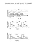 FIELD SEQUENTIAL COLOR ENCODING FOR DISPLAYS diagram and image