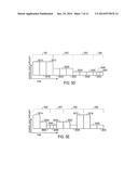 FIELD SEQUENTIAL COLOR ENCODING FOR DISPLAYS diagram and image