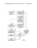 FIELD SEQUENTIAL COLOR ENCODING FOR DISPLAYS diagram and image