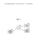 APPARATUS, METHOD, AND DEVICE diagram and image