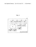 APPARATUS, METHOD, AND DEVICE diagram and image