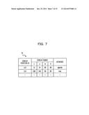 APPARATUS, METHOD, AND DEVICE diagram and image