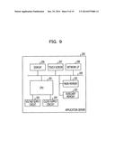 APPARATUS, METHOD, AND DEVICE diagram and image