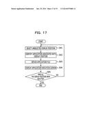 APPARATUS, METHOD, AND DEVICE diagram and image