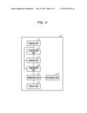 IMAGE PROCESSING DEVICE AND IMAGE PROCESSING METHOD diagram and image