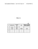 IMAGE PROCESSING DEVICE AND IMAGE PROCESSING METHOD diagram and image