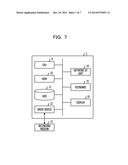 IMAGE PROCESSING DEVICE AND IMAGE PROCESSING METHOD diagram and image