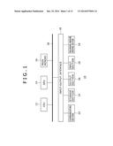 IMAGE PROCESSING DEVICE, IMAGE PROCESSING SYSTEM, IMAGE PROCESSING METHOD,     AND COMPUTER PROGRAM diagram and image