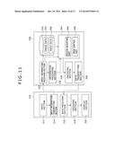 IMAGE PROCESSING DEVICE, IMAGE PROCESSING SYSTEM, IMAGE PROCESSING METHOD,     AND COMPUTER PROGRAM diagram and image