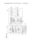 IMAGE PROCESSING DEVICE, IMAGE PROCESSING SYSTEM, IMAGE PROCESSING METHOD,     AND COMPUTER PROGRAM diagram and image