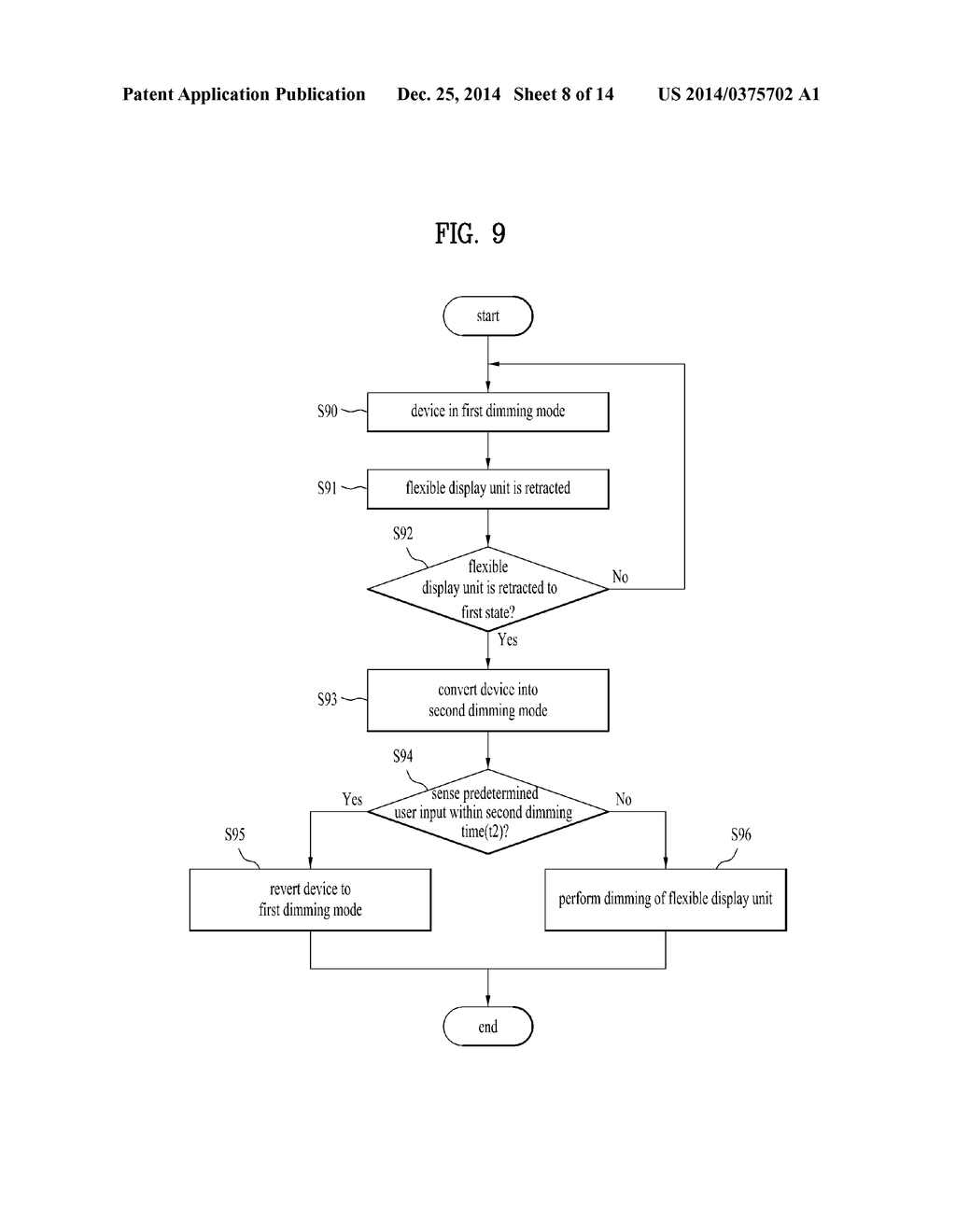 PORTABLE DEVICE AND CONTROL METHOD FOR THE SAME - diagram, schematic, and image 09