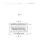 METHOD AND APPARATUS FOR PROCESSING AND RECEIVING DIGITAL BROADCAST SIGNAL     FOR 3-DIMENSIONAL SUBTITLE diagram and image