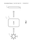 WAVELENGTH DISCRIMINATING IMAGING SYSTEMS AND METHODS diagram and image