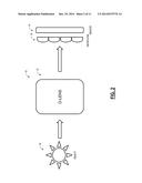 WAVELENGTH DISCRIMINATING IMAGING SYSTEMS AND METHODS diagram and image