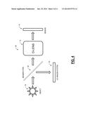 WAVELENGTH DISCRIMINATING IMAGING SYSTEMS AND METHODS diagram and image