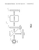 WAVELENGTH DISCRIMINATING IMAGING SYSTEMS AND METHODS diagram and image