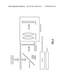 WAVELENGTH DISCRIMINATING IMAGING SYSTEMS AND METHODS diagram and image