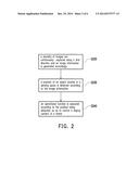 THREE-DIMENSIONAL INTERACTIVE SYSTEM AND INTERACTIVE SENSING METHOD     THEREOF diagram and image