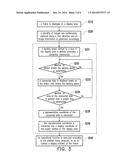 THREE-DIMENSIONAL INTERACTIVE SYSTEM AND INTERACTIVE SENSING METHOD     THEREOF diagram and image