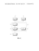 Method for Measuring Recognition Warping about a Three-Dimensional Image diagram and image