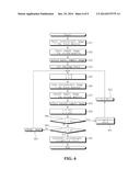 Method for Measuring Recognition Warping about a Three-Dimensional Image diagram and image