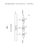 METHOD AND RECEIVER FOR ENABLING SWITCHING INVOLVING A 3D VIDEO SIGNAL diagram and image