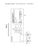 METHOD AND RECEIVER FOR ENABLING SWITCHING INVOLVING A 3D VIDEO SIGNAL diagram and image