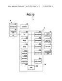 DOCUMENT CAMERA SYSTEM AND METHOD FOR READING IMAGE diagram and image