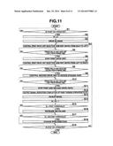 DOCUMENT CAMERA SYSTEM AND METHOD FOR READING IMAGE diagram and image