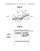 DOCUMENT CAMERA SYSTEM AND METHOD FOR READING IMAGE diagram and image