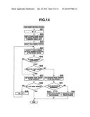 DOCUMENT CAMERA SYSTEM AND METHOD FOR READING IMAGE diagram and image