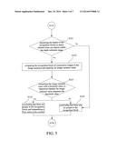 APPARATUS, METHOD, AND COMPUTER READABLE MEDIUM FOR MONITORING A NUMBER OF     PASSENGERS IN AN AUTOMOBILE diagram and image