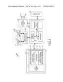 METHOD FOR PHOTOGRAPHING CONTROL AND ELECTRONIC DEVICE THEREOF diagram and image