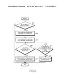 METHOD FOR PHOTOGRAPHING CONTROL AND ELECTRONIC DEVICE THEREOF diagram and image