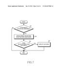 METHOD FOR PHOTOGRAPHING CONTROL AND ELECTRONIC DEVICE THEREOF diagram and image