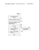 IMAGE PICKUP APPARATUS CAPABLE OF CONTROLLING TRANSMITTANCE OF     TRANSMITTANCE CHANGING MEMBER, METHOD OF CONTROLLING IMAGE PICKUP     APPARATUS, AND STORAGE MEDIUM diagram and image