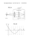 IMAGING APPARATUS AND IMAGING METHOD diagram and image