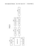 IMAGING APPARATUS AND IMAGING METHOD diagram and image