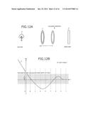 IMAGING APPARATUS AND IMAGING METHOD diagram and image