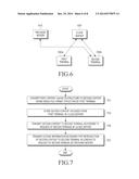 METHOD AND APPARATUS FOR CONVERTING CONTENT IN MULTIMEDIA SYSTEM diagram and image